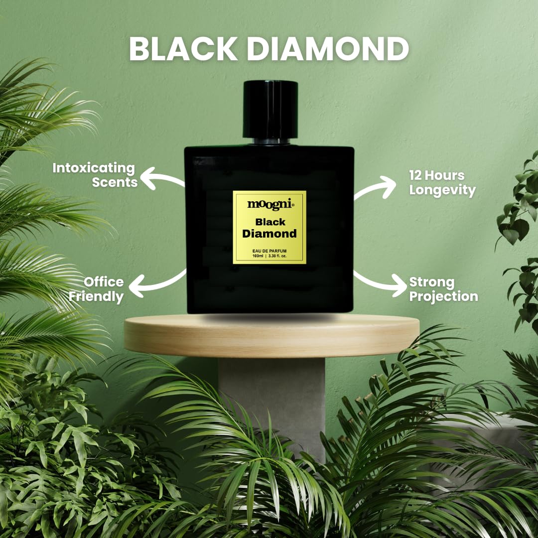 Best Perfume
