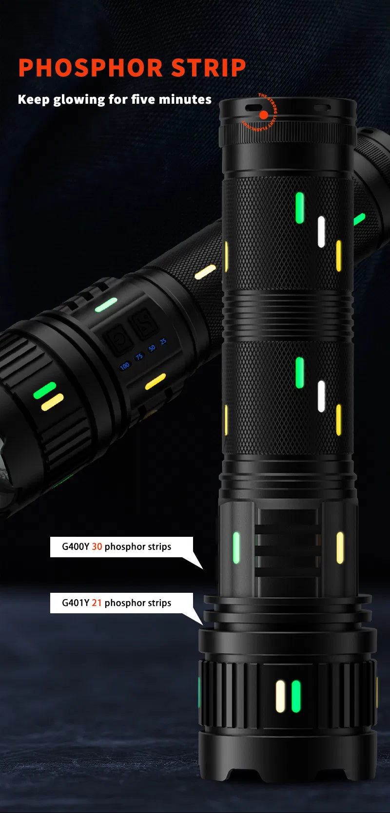 COBA Flashlight CB-G400Y : A Powerful Lighting Solution