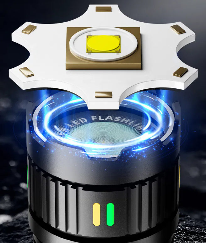 COBA Flashlight CB-G400Y : A Powerful Lighting Solution