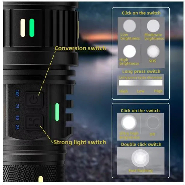 Powerful LED Flashlight COBA CB-G401Y With Telescopic Zoom