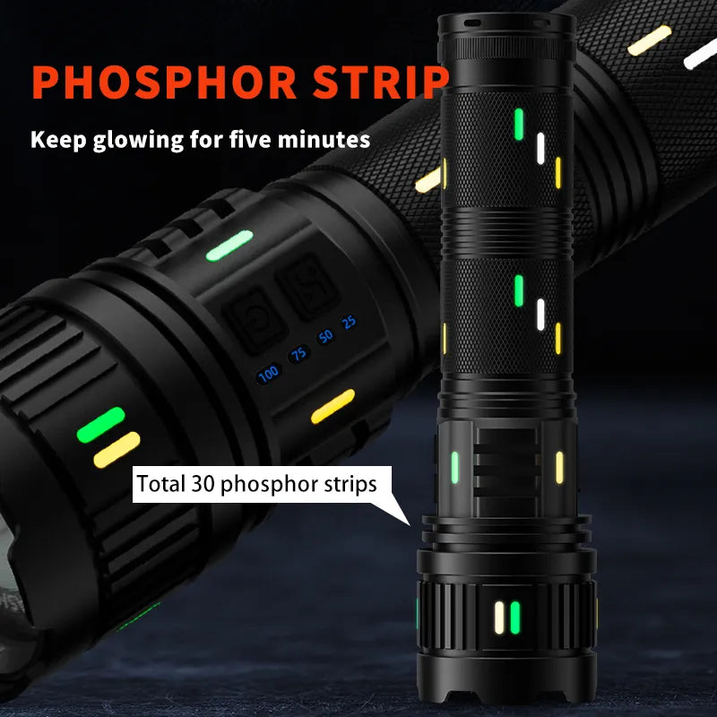 Powerful LED Flashlight COBA CB-G401Y With Telescopic Zoom