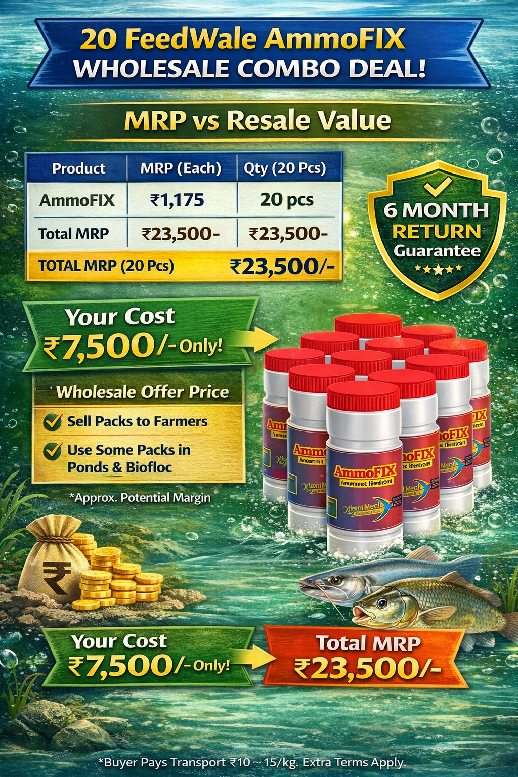 20pc FeedWale AmmoFIX Ammonia Reducer (20 Pack Of 1Kg)