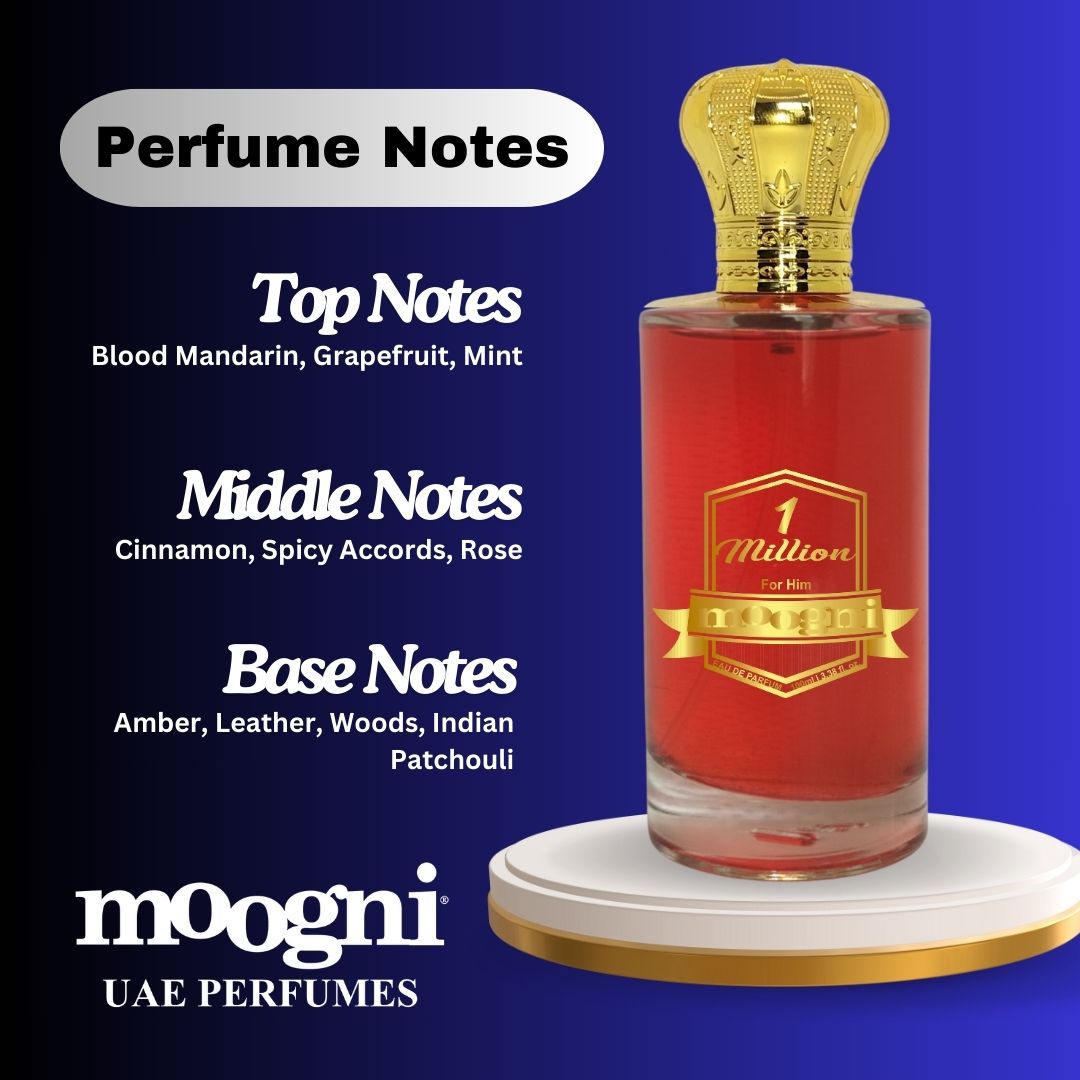 1 Million Perfume Notes