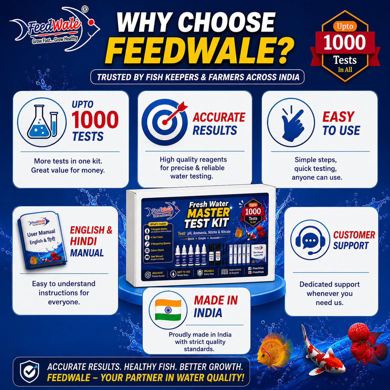 Why choose FeedWale